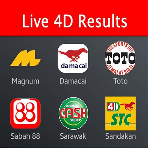 mama 4d result live|4D Result .